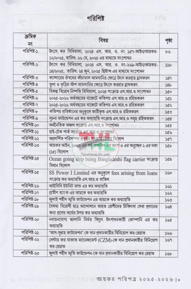 আয়কর পরিপত্র ও নির্দেশিকা ২০২৫ ২০২৬ Law Books