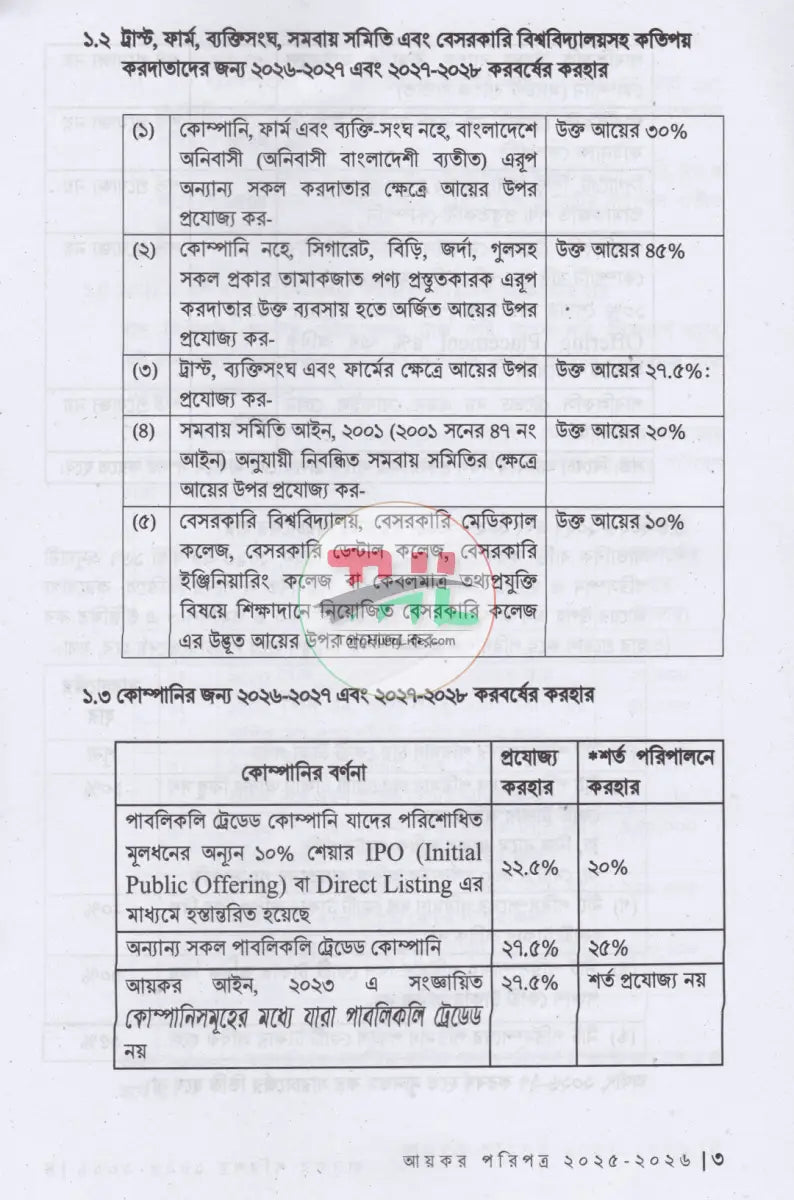 আয়কর পরিপত্র ও নির্দেশিকা ২০২৫ ২০২৬ Law Books