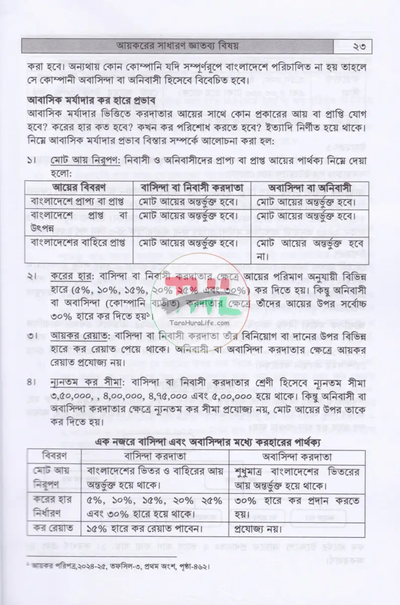 আয়কর সহায়িকা কর বর্ষ: ২০২৫ ২০২৬ Law Books