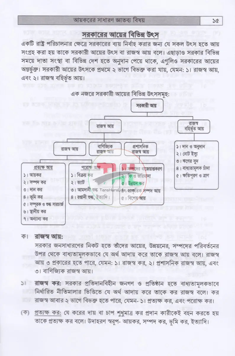 আয়কর সহায়িকা কর বর্ষ: ২০২৫ ২০২৬ Law Books