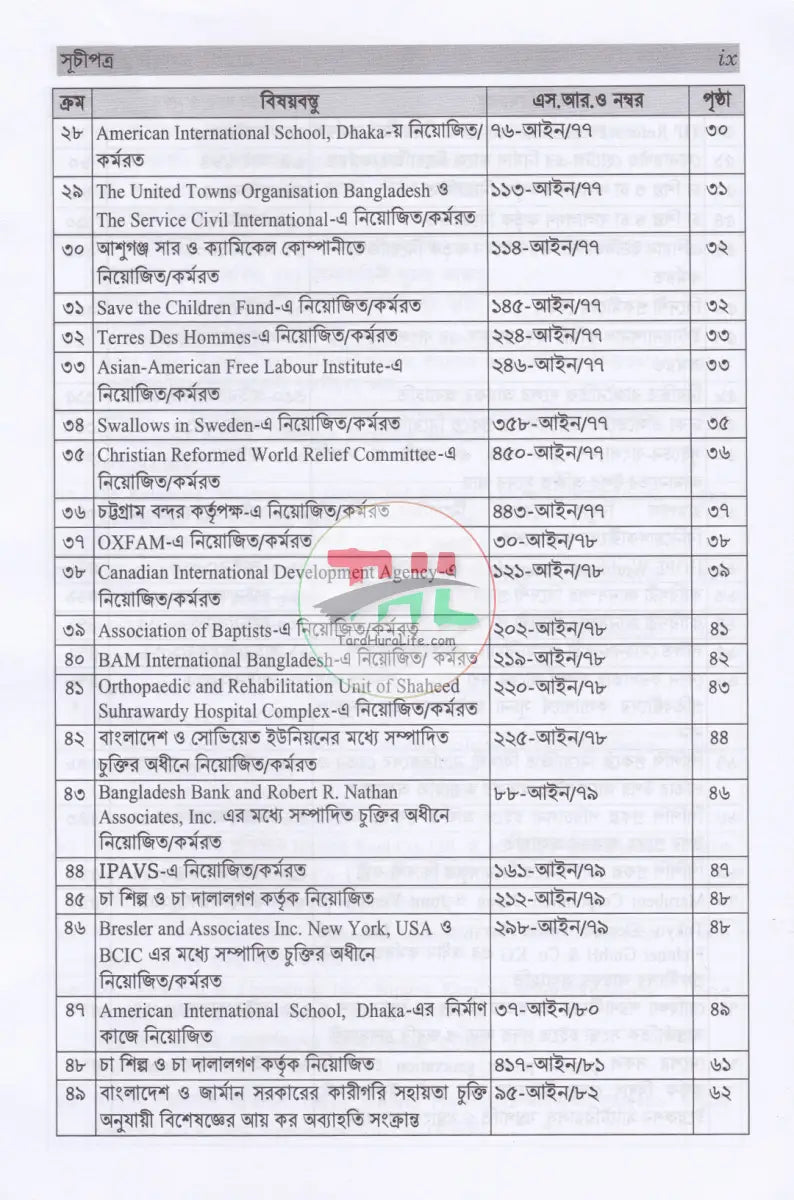 আয়কর SRO বুকলেট ২০২৫ ২০২৬ Law Books