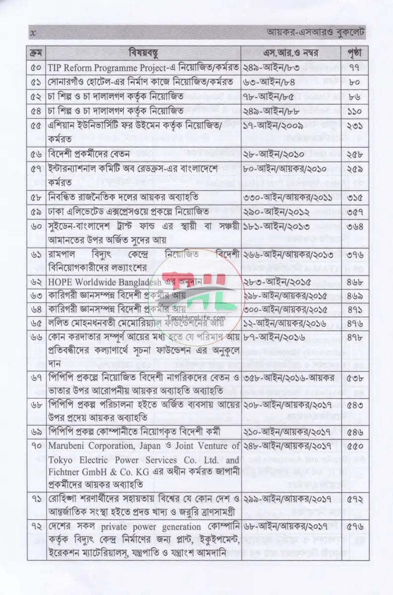 আয়কর SRO বুকলেট ২০২৫ ২০২৬ Law Books