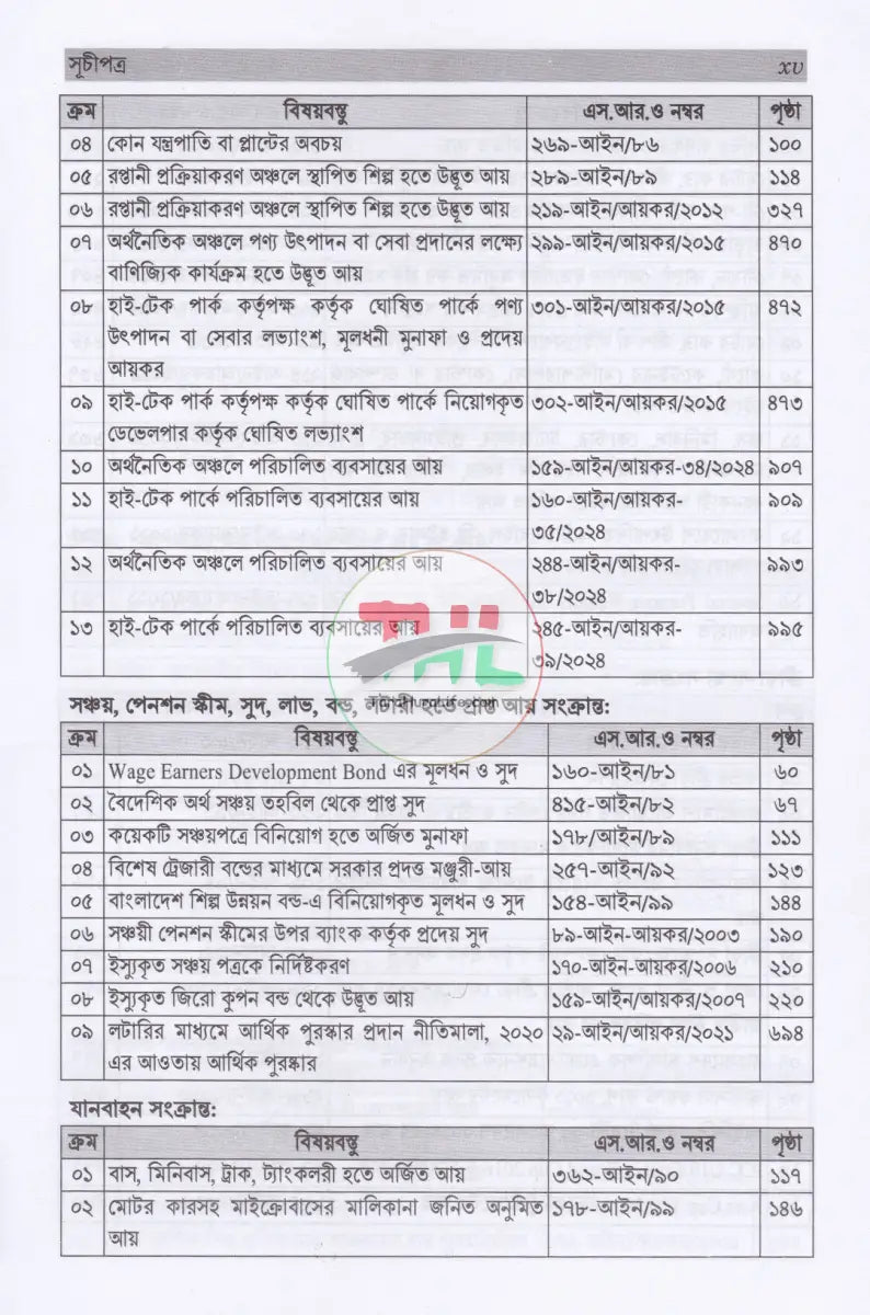 আয়কর SRO বুকলেট ২০২৫ ২০২৬ Law Books