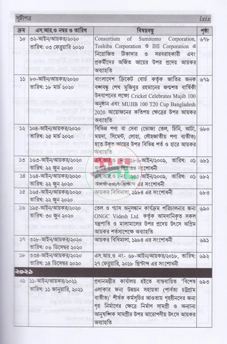 আয়কর SRO বুকলেট ২০২৫ ২০২৬ Law Books