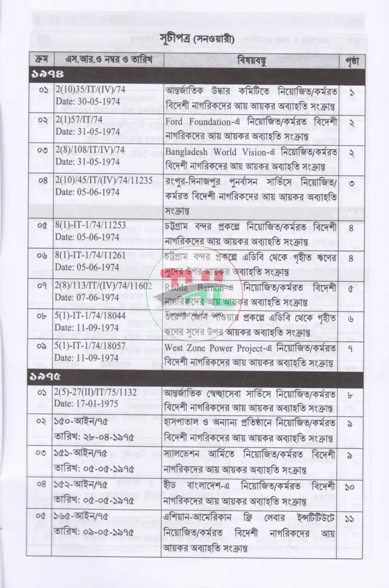 আয়কর SRO বুকলেট ২০২৫ ২০২৬ Law Books