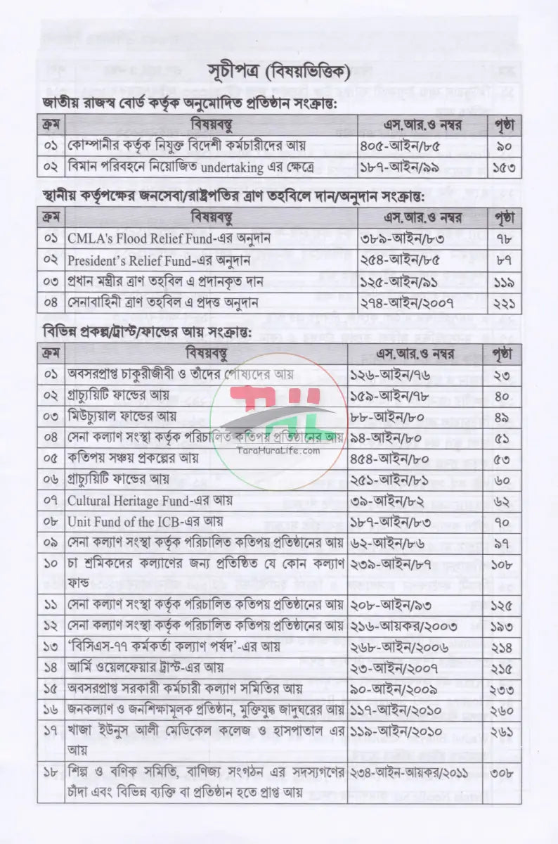 আয়কর SRO বুকলেট ২০২৫ ২০২৬ Law Books