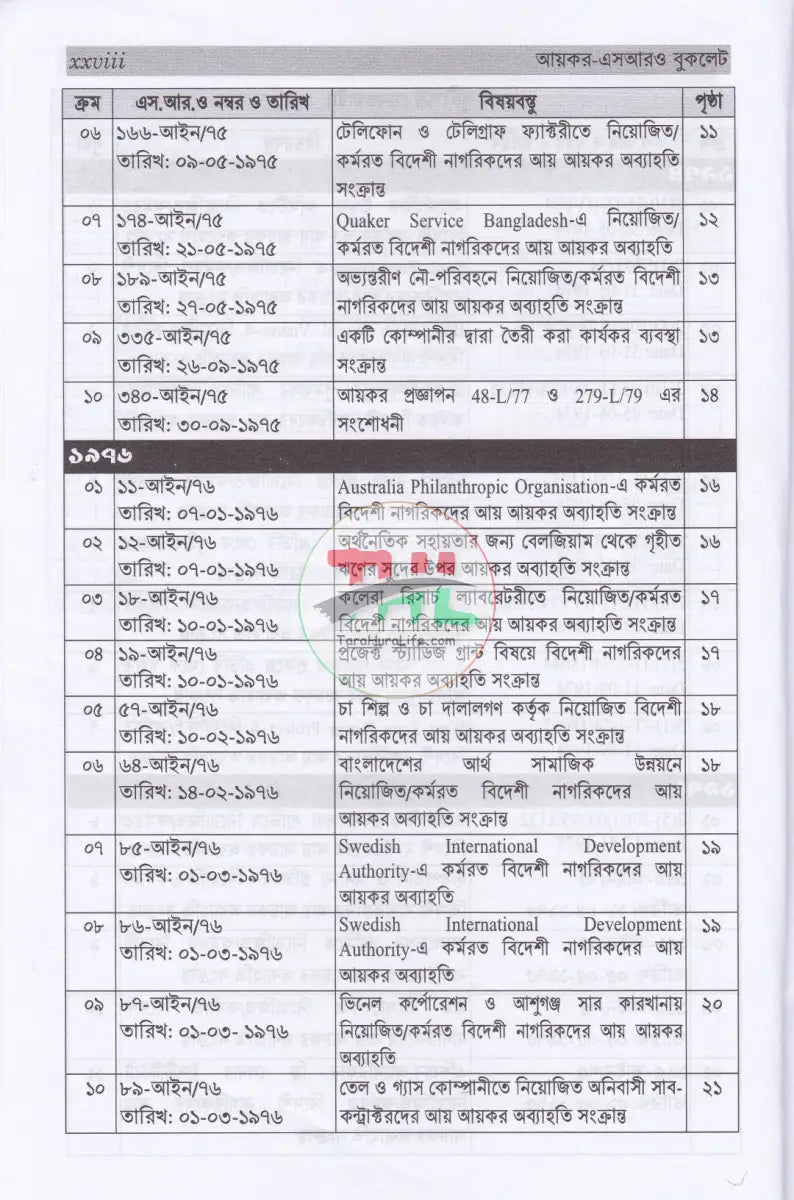 আয়কর SRO বুকলেট ২০২৫ ২০২৬ Law Books