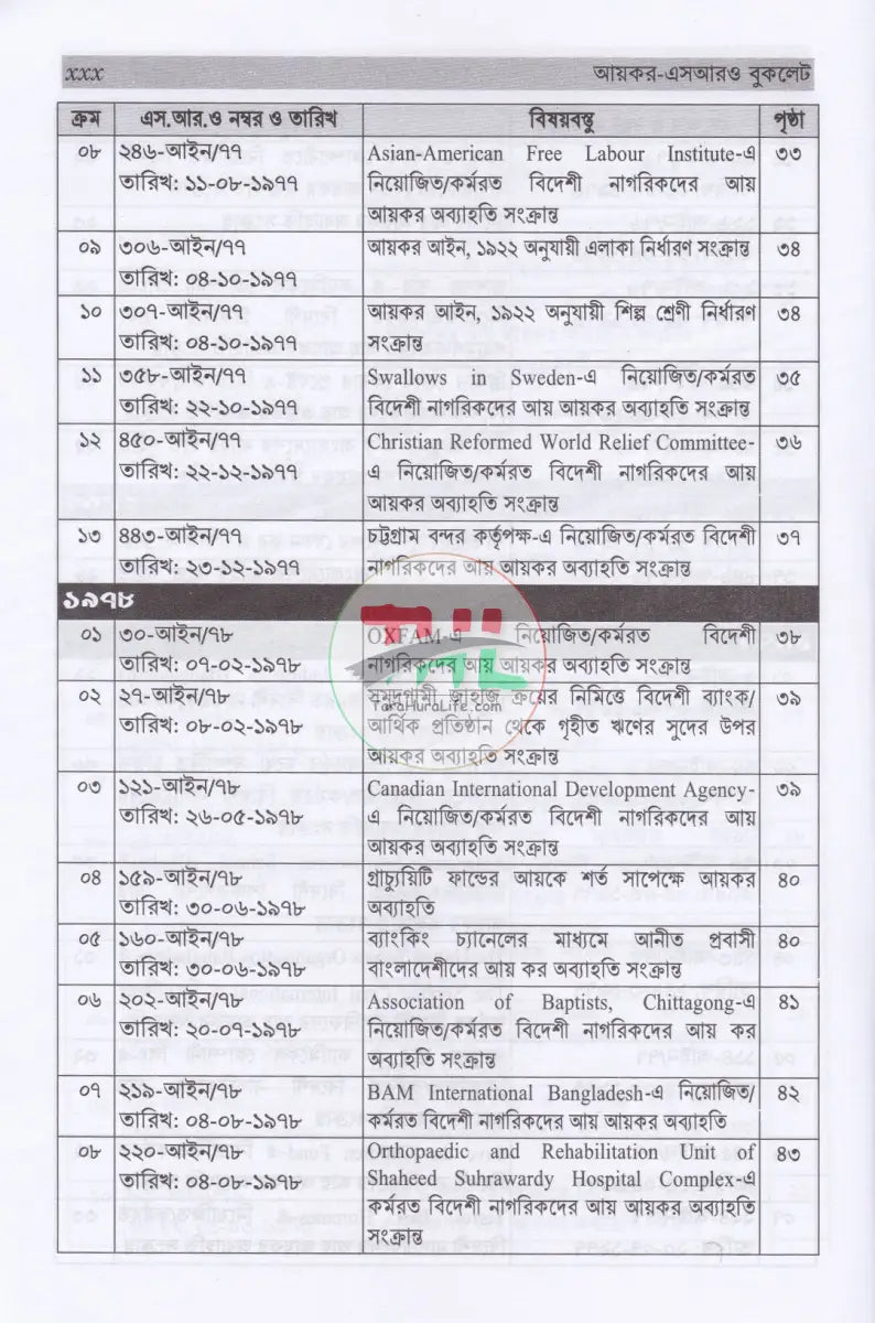 আয়কর SRO বুকলেট ২০২৫ ২০২৬ Law Books