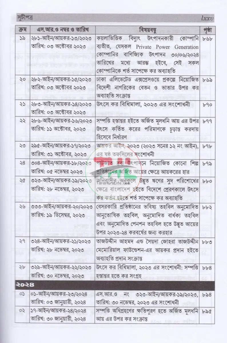 আয়কর SRO বুকলেট ২০২৫ ২০২৬ Law Books