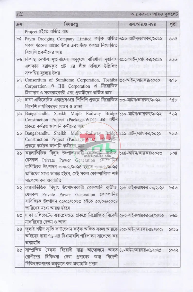 আয়কর SRO বুকলেট ২০২৫ ২০২৬ Law Books