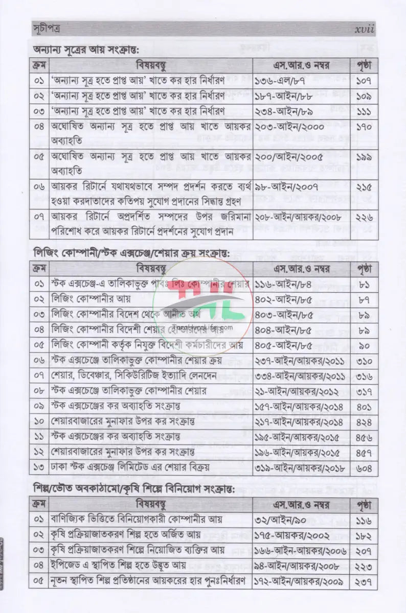 আয়কর SRO বুকলেট ২০২৫ ২০২৬ Law Books