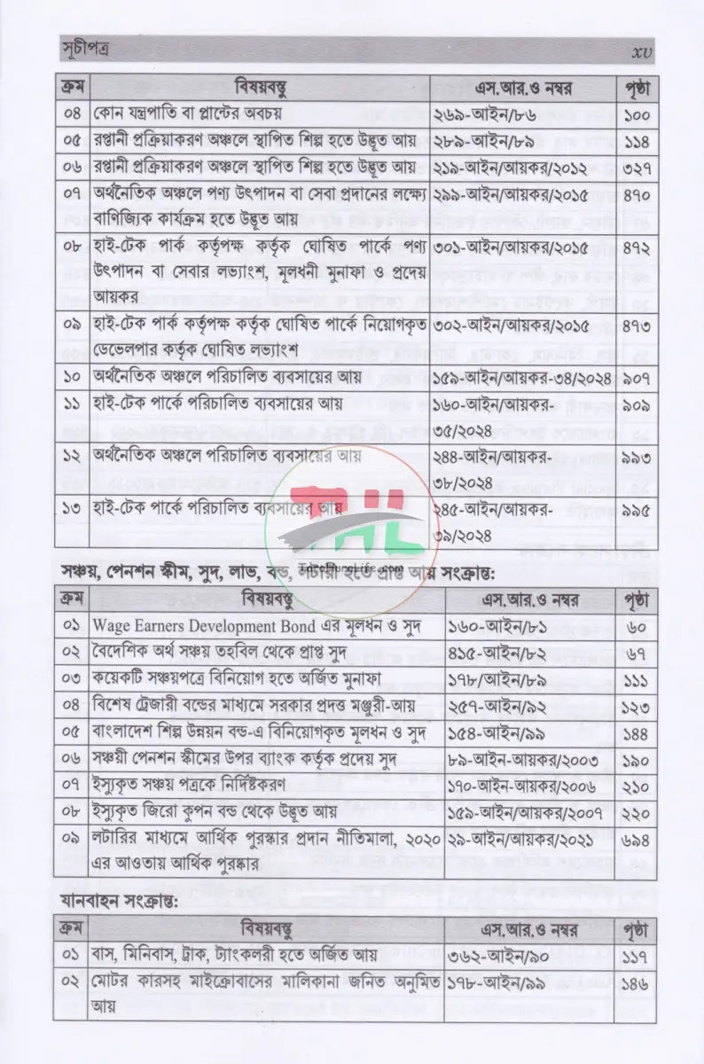 আয়কর SRO বুকলেট ২০২৫ ২০২৬ Law Books