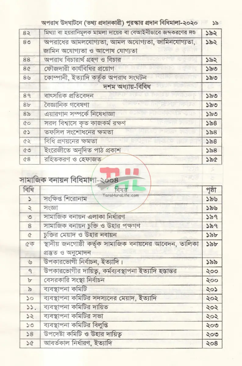 বন আইন Law Books