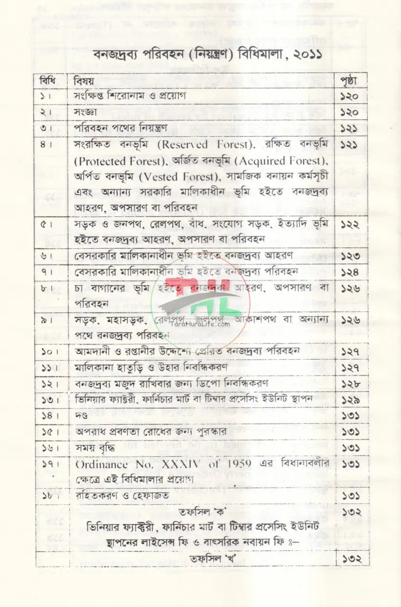 বন আইন Law Books