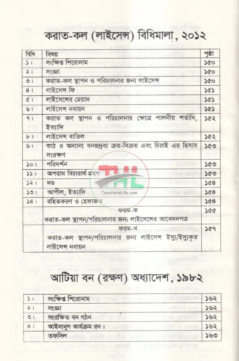 বন আইন Law Books