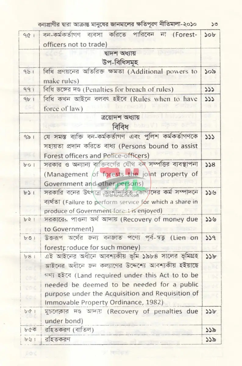 বন আইন Law Books