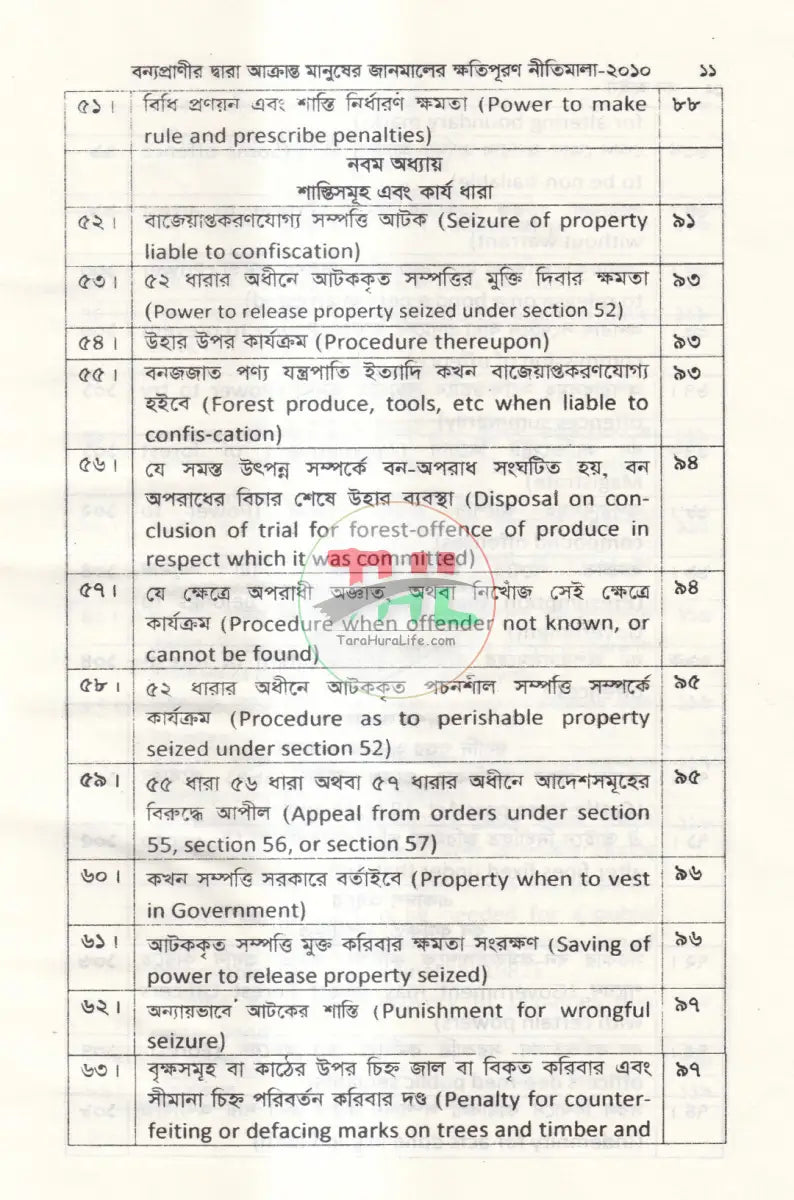 বন আইন Law Books