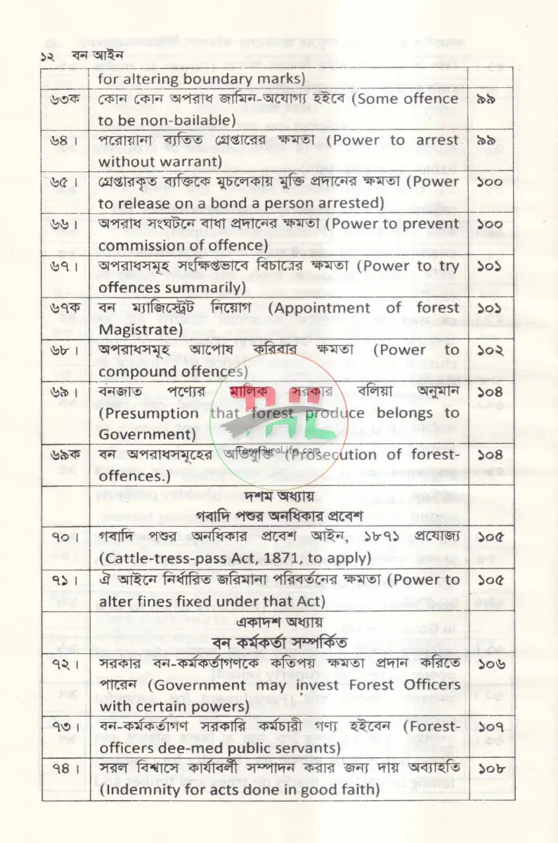 বন আইন Law Books