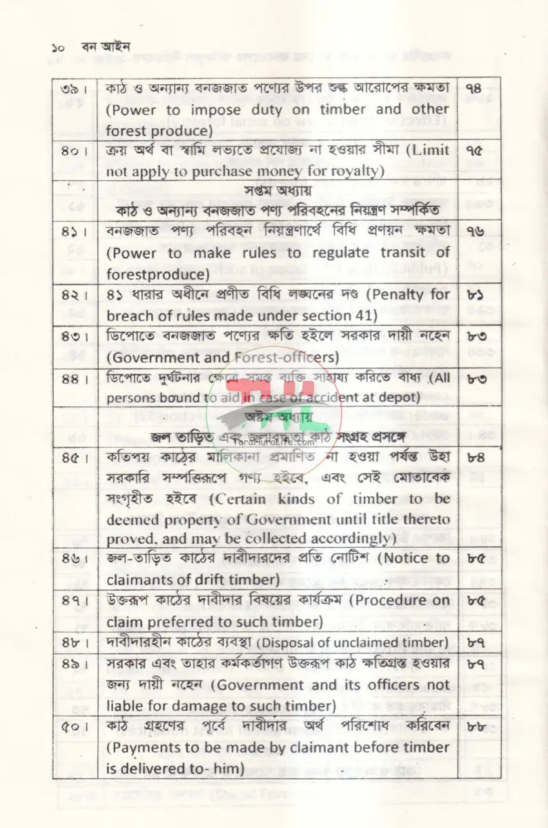 বন আইন Law Books