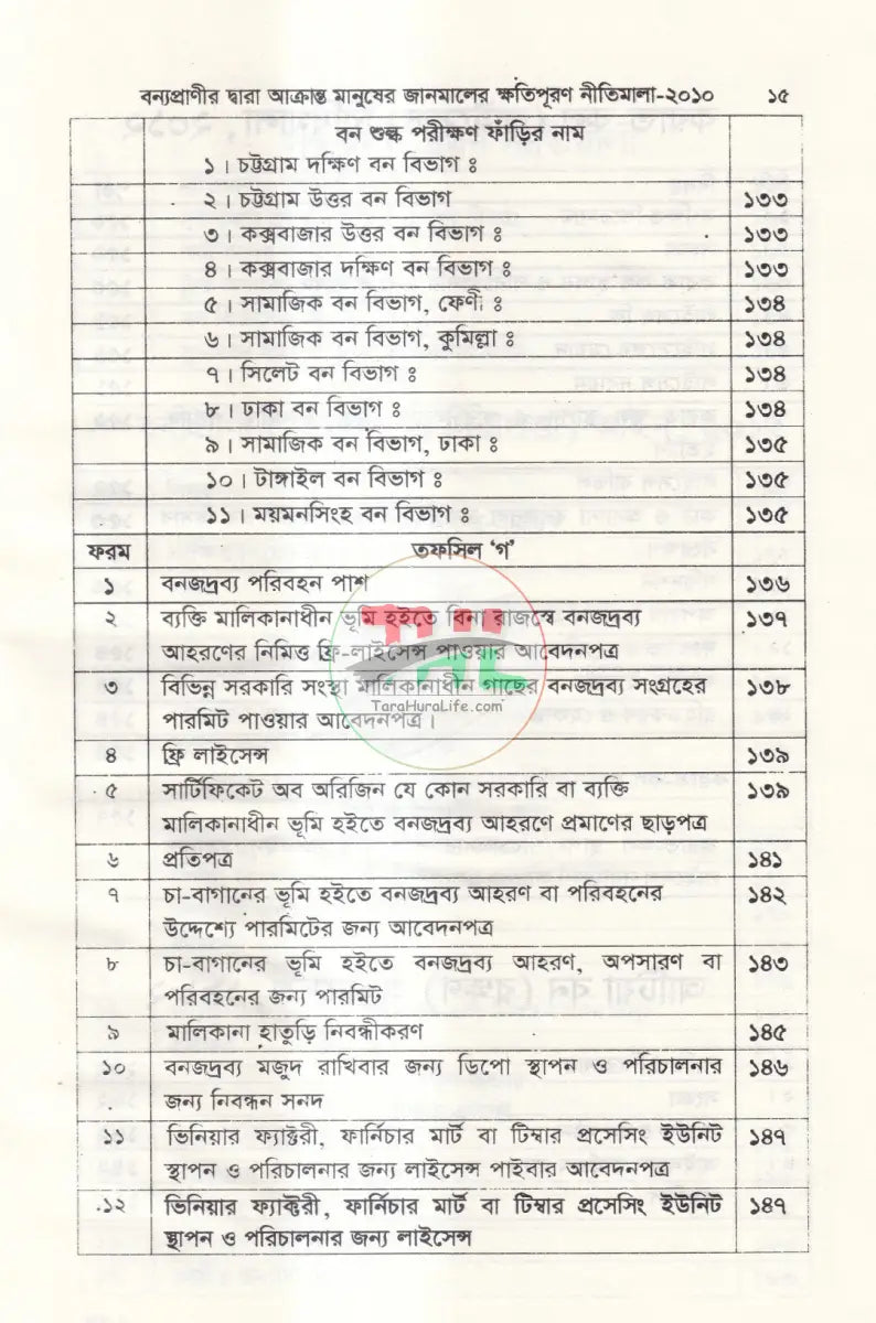 বন আইন Law Books