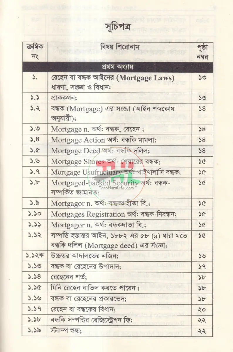 বন্ধক সম্পর্কিত আইন ও বিধানাবলী Law Books