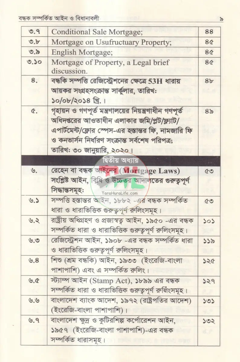বন্ধক সম্পর্কিত আইন ও বিধানাবলী Law Books