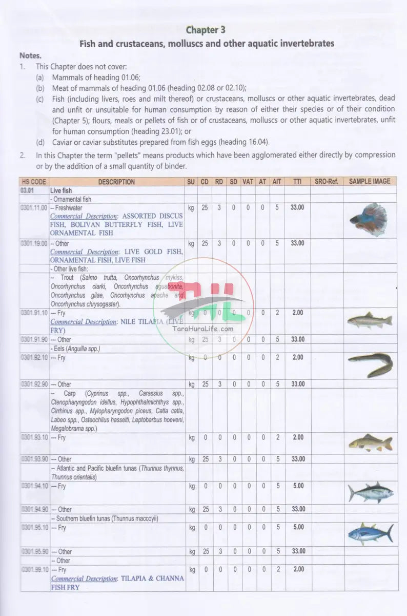 Bangladesh Customs Tariff And solution Fiscal year: 2025 2026 Law Books