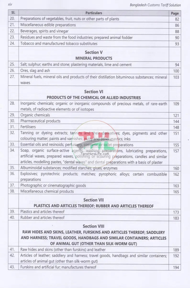 Bangladesh Customs Tariff And solution Fiscal year: 2025 2026 Law Books