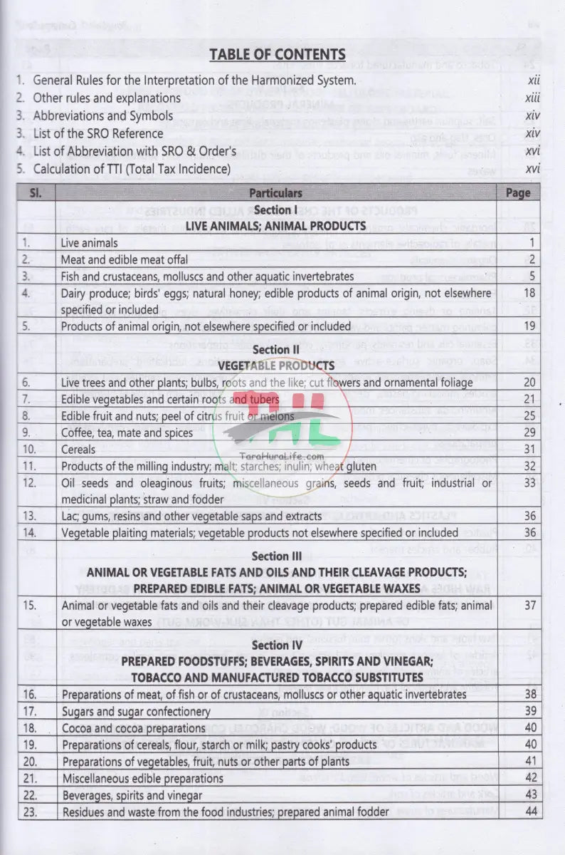 Bangladesh Customs Tariff And solution Fiscal year: 2025 2026 Law Books