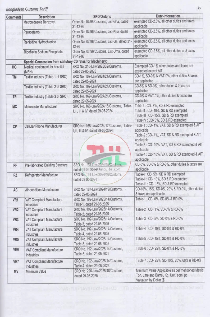 Bangladesh Customs Tariff And solution Fiscal year: 2025 2026 Law Books