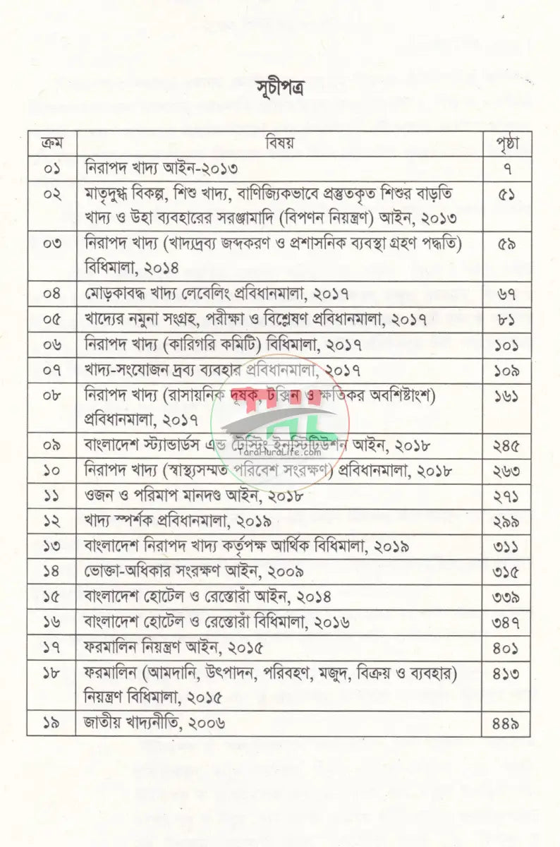 বাংলাদেশ নিরাপদ খাদ্য আইন Law Books