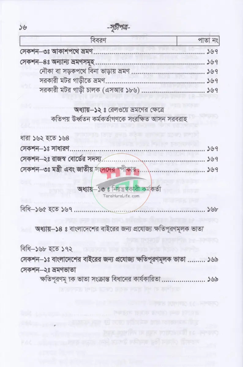 বাংলাদেশ সার্ভিস রুলস (বিএসআর পার্ট-১ ও পার্ট-২) ফান্ডামেন্টাল রূলস (বাংলা পাঠ) এবং প্রজাতন্ত্রের চাকুরীর আইন সংকলন Law