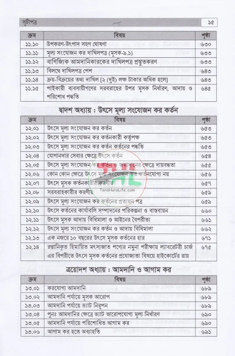 বাংলাদেশের ভ্যাট ব্যবস্থা প্রথম খণ্ড দ্বিতীয় খণ্ড Law Books