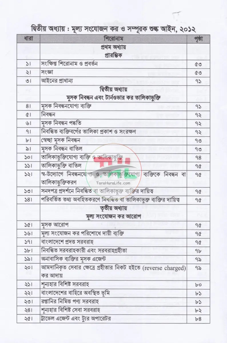 বাংলাদেশের ভ্যাট ব্যবস্থা প্রথম খণ্ড দ্বিতীয় খণ্ড Law Books