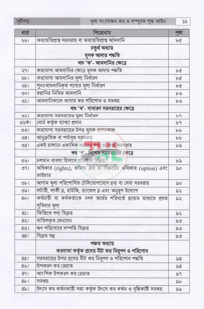 বাংলাদেশের ভ্যাট ব্যবস্থা প্রথম খণ্ড দ্বিতীয় খণ্ড Law Books