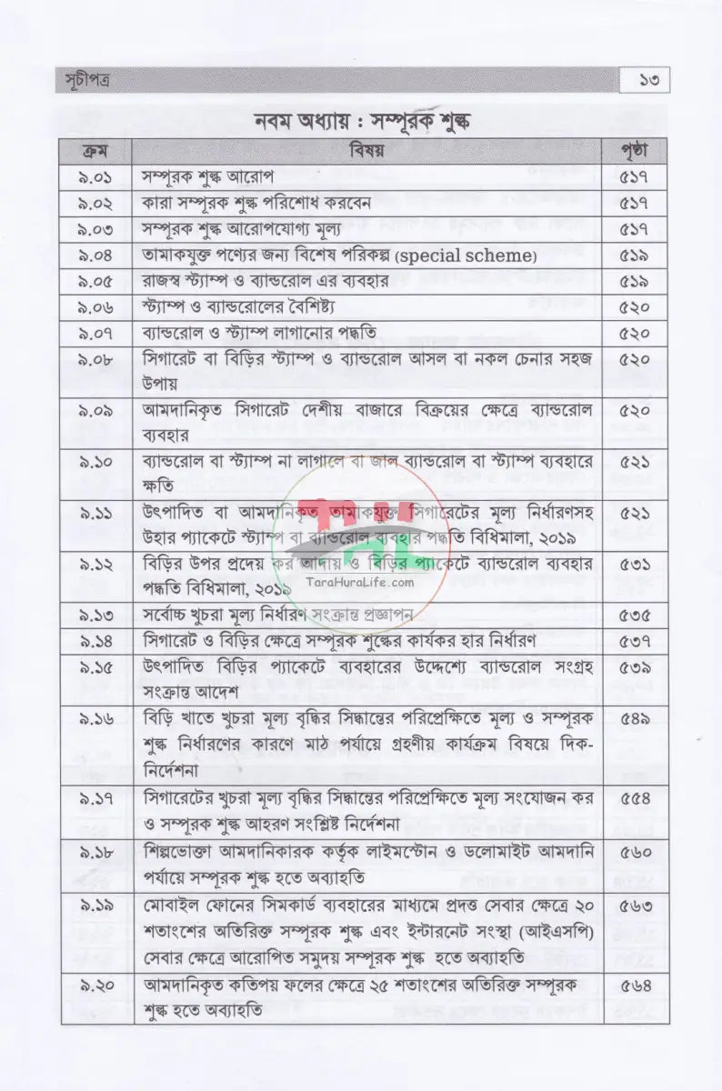 বাংলাদেশের ভ্যাট ব্যবস্থা প্রথম খণ্ড দ্বিতীয় খণ্ড Law Books