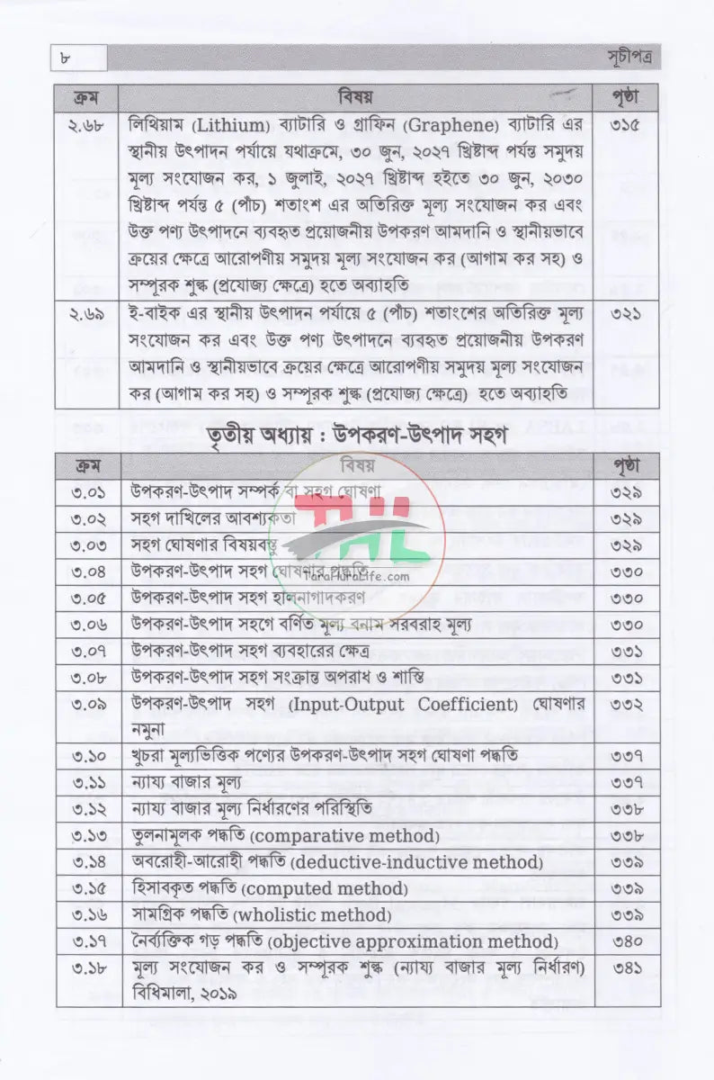 বাংলাদেশের ভ্যাট ব্যবস্থা প্রথম খণ্ড দ্বিতীয় খণ্ড Law Books