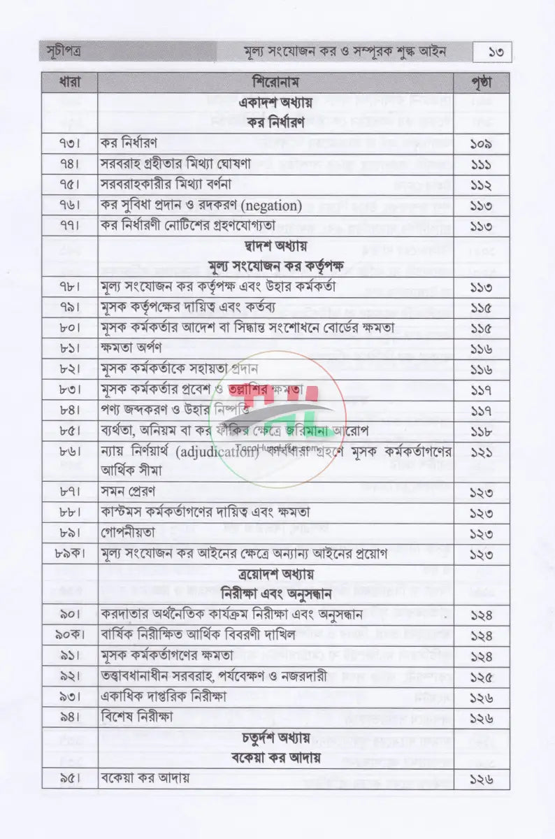 বাংলাদেশের ভ্যাট ব্যবস্থা প্রথম খণ্ড দ্বিতীয় খণ্ড Law Books