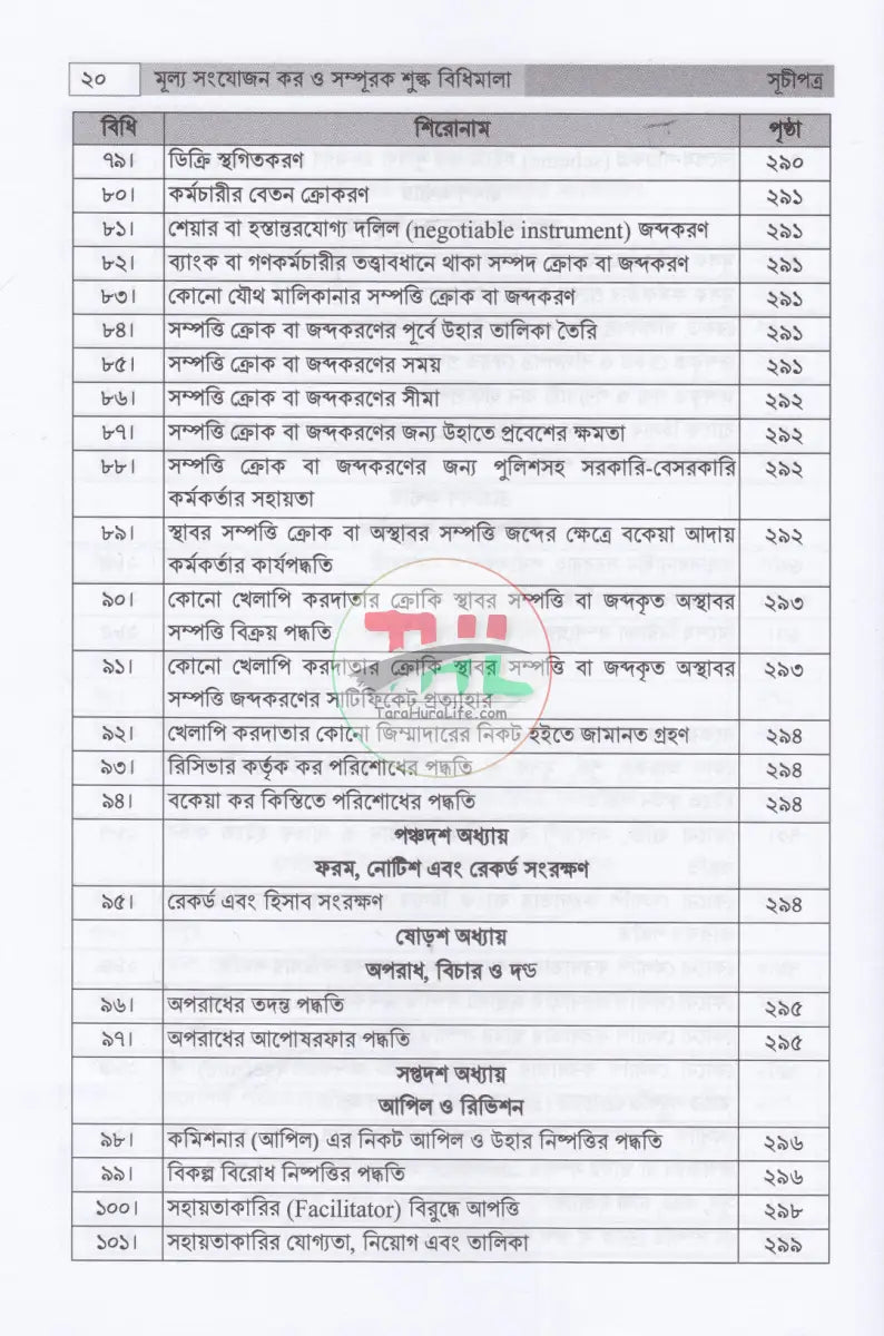 বাংলাদেশের ভ্যাট ব্যবস্থা প্রথম খণ্ড দ্বিতীয় খণ্ড Law Books