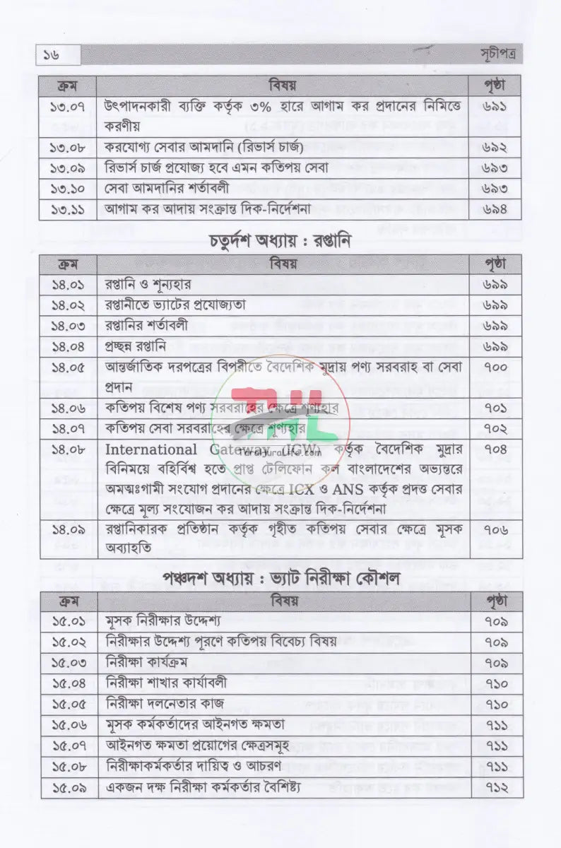 বাংলাদেশের ভ্যাট ব্যবস্থা প্রথম খণ্ড দ্বিতীয় খণ্ড Law Books