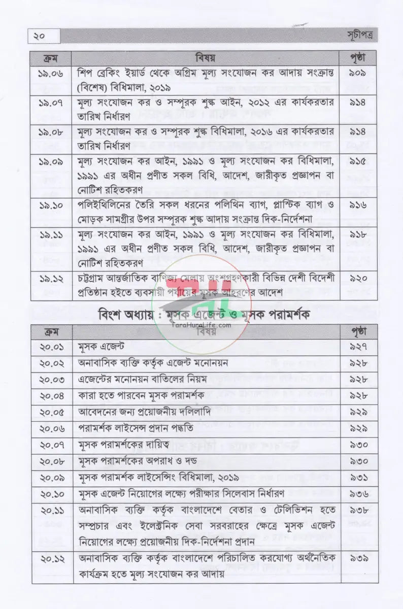 বাংলাদেশের ভ্যাট ব্যবস্থা প্রথম খণ্ড দ্বিতীয় খণ্ড Law Books