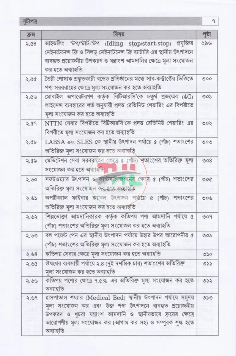 বাংলাদেশের ভ্যাট ব্যবস্থা প্রথম খণ্ড দ্বিতীয় খণ্ড Law Books