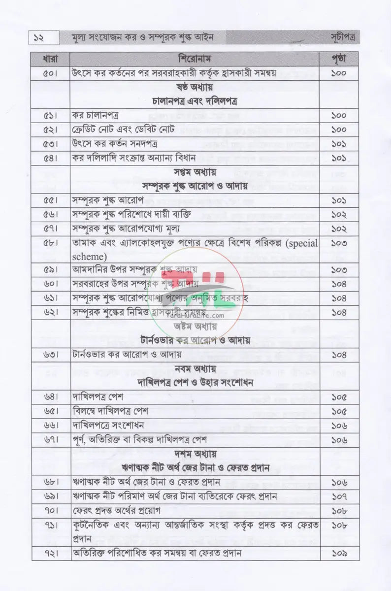 বাংলাদেশের ভ্যাট ব্যবস্থা প্রথম খণ্ড দ্বিতীয় খণ্ড Law Books