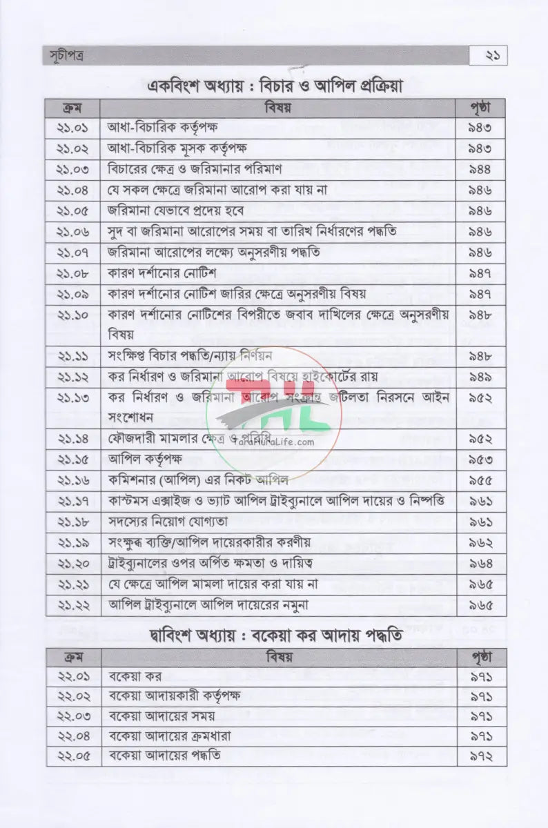 বাংলাদেশের ভ্যাট ব্যবস্থা প্রথম খণ্ড দ্বিতীয় খণ্ড Law Books