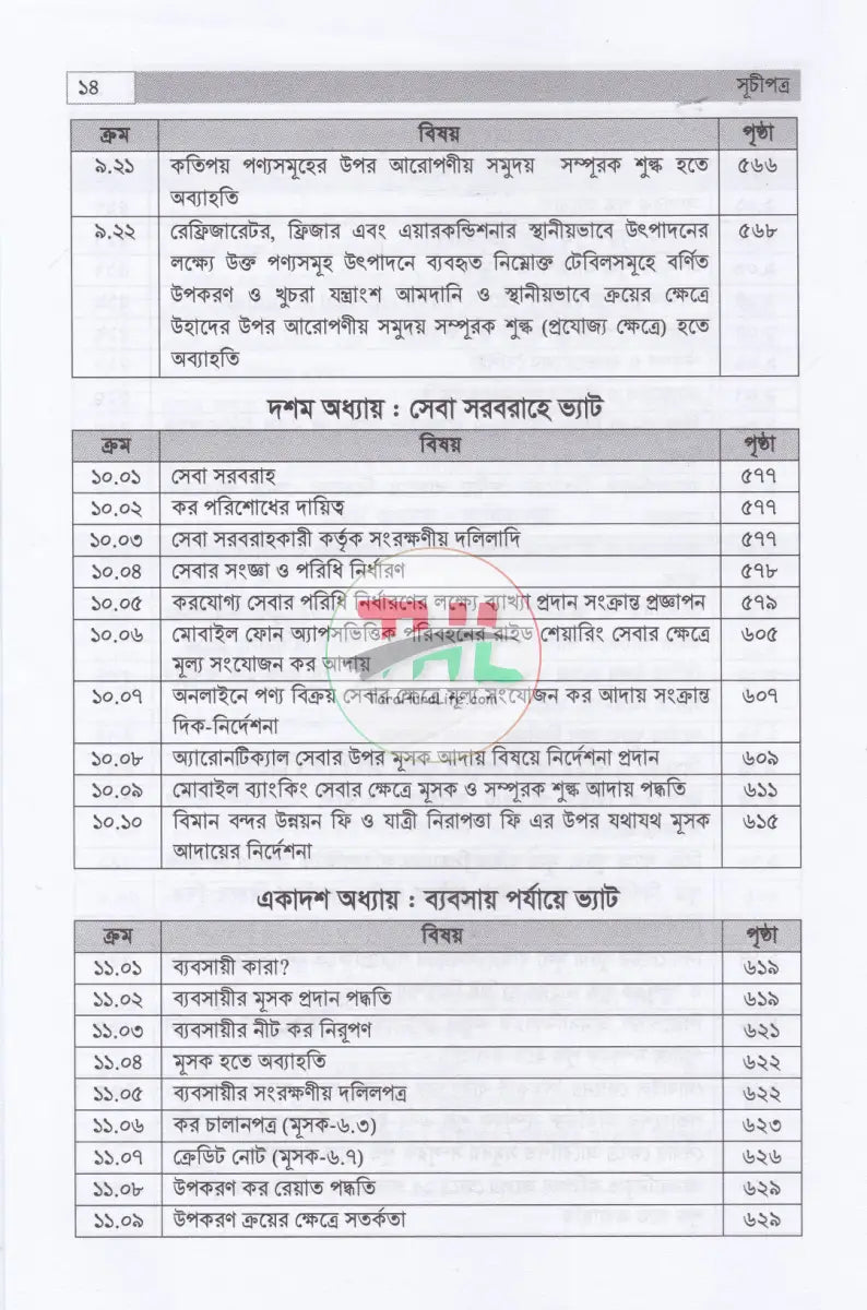 বাংলাদেশের ভ্যাট ব্যবস্থা প্রথম খণ্ড দ্বিতীয় খণ্ড Law Books