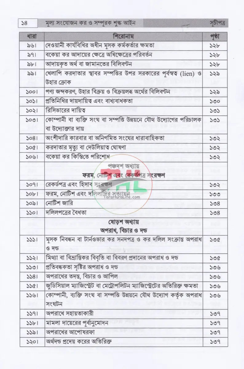 বাংলাদেশের ভ্যাট ব্যবস্থা প্রথম খণ্ড দ্বিতীয় খণ্ড Law Books