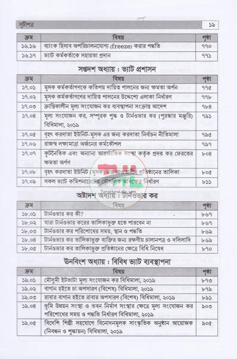 বাংলাদেশের ভ্যাট ব্যবস্থা প্রথম খণ্ড দ্বিতীয় খণ্ড Law Books