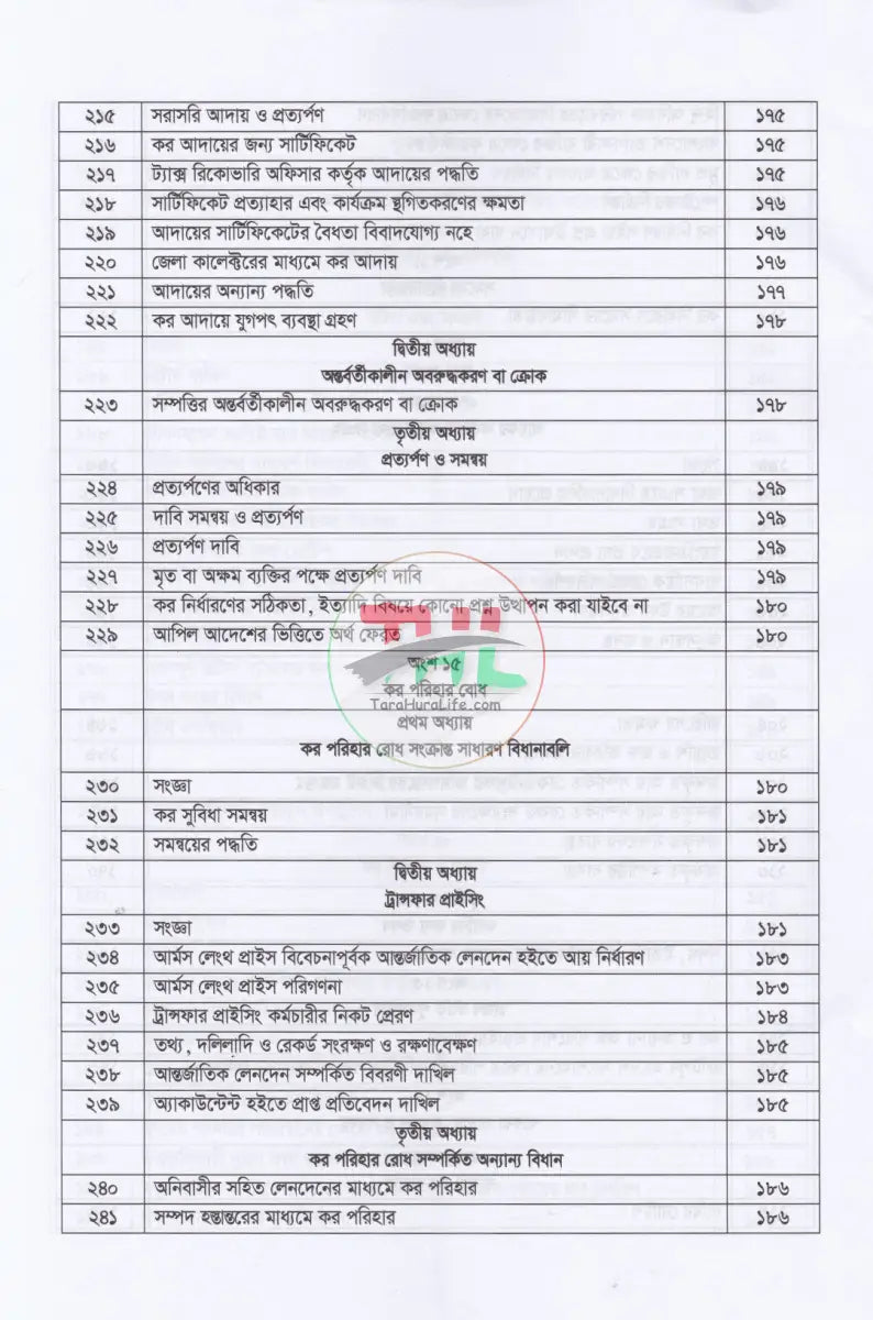 বাংলাদেশের কর্পোরেট ট্যাক্সের আদ্যোপান্ত Law Books