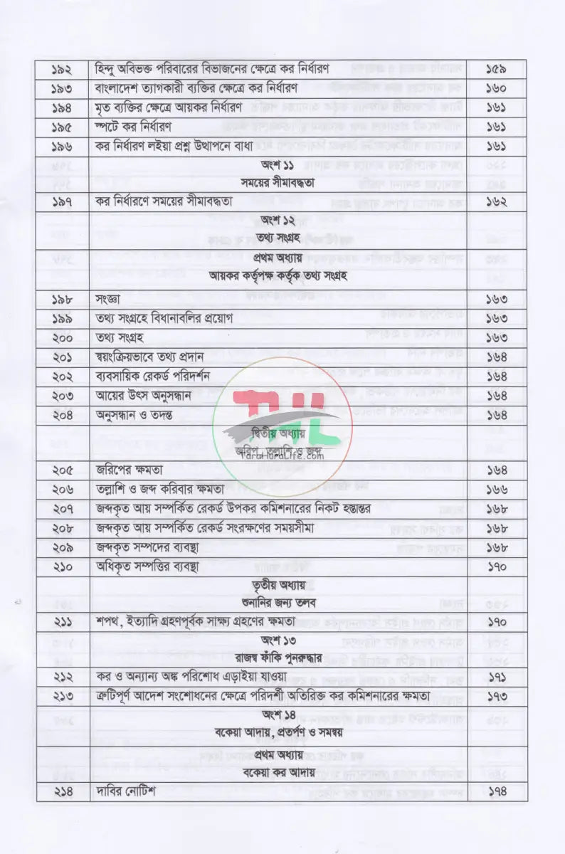 বাংলাদেশের কর্পোরেট ট্যাক্সের আদ্যোপান্ত Law Books