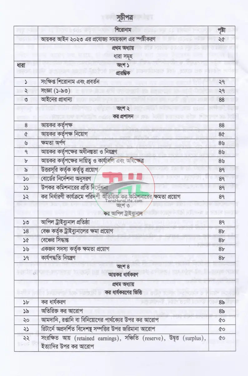 বাংলাদেশের কর্পোরেট ট্যাক্সের আদ্যোপান্ত Law Books